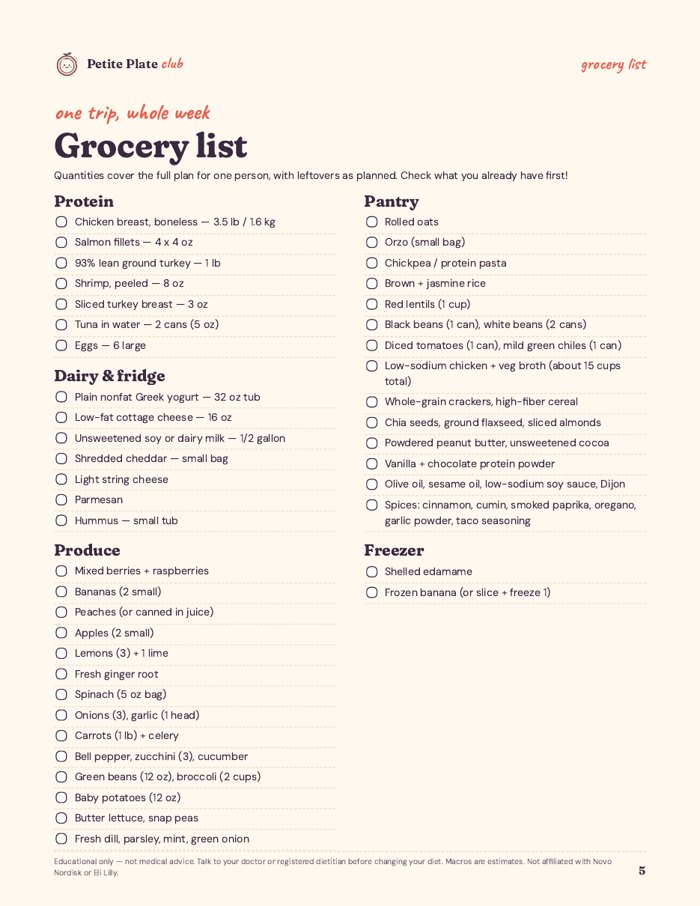 Grocery list page